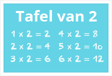 Arbeid ik ontbijt Goedaardig TafelsOefenen.nl - Tafels Oefenen